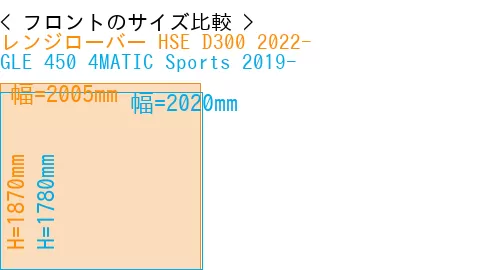 #レンジローバー HSE D300 2022- + GLE 450 4MATIC Sports 2019-